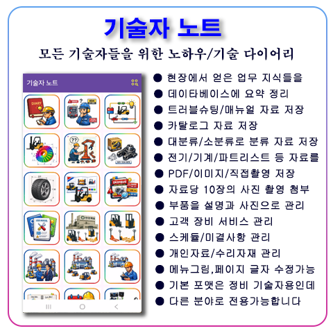 Daemun-기술자노트.png